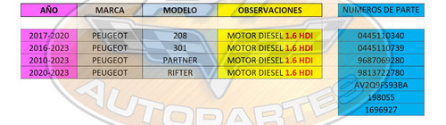Inyector Diesel 1.6l Hdi Peugeot Partner 2013 Original Foto 2