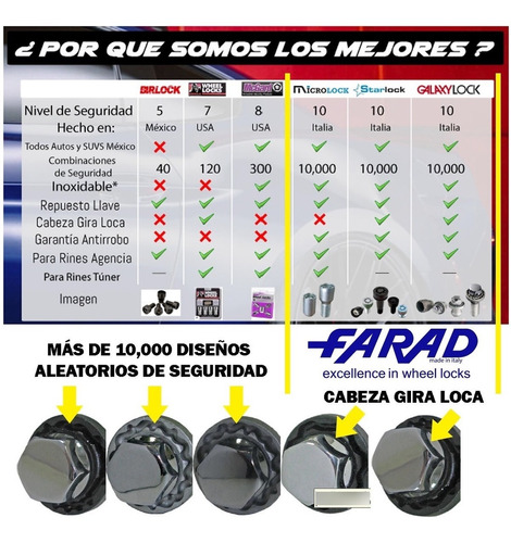 Kit Seguridad Subaru Forester Touring Envo Gratis Foto 7