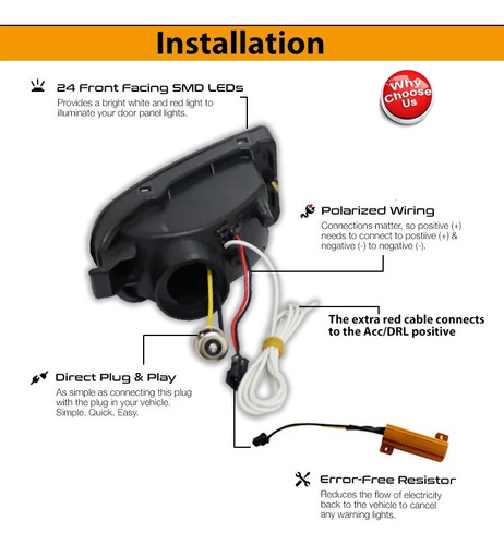 Par Intermitentes Led Dinmicos Parachoque Subaru Impreza Gc Foto 5