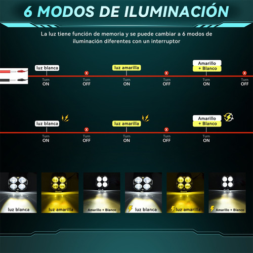 Par Luces Led Auxiliares Faros Lupa Para Auto Moto 48000lm Foto 2