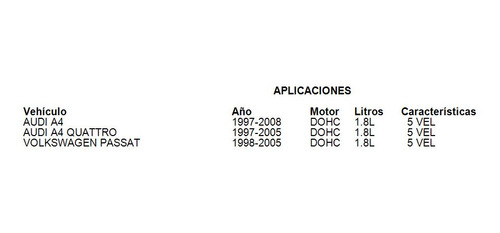 Kit Clutch Namcco A4 2007 1.8l 5 Vel Audi Foto 2