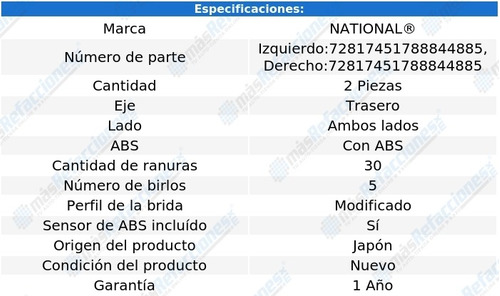 Par De Mazas Traseras Con Abs Gs F De 2016 A 2020 National Foto 4