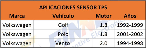 Sensor Tps Volkswagen Golf Polo Vento Foto 6
