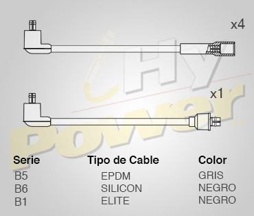 Jgo Cables Buja Elite Para Fiat 124 Coupe 4.0l 4cil 1969 Foto 2