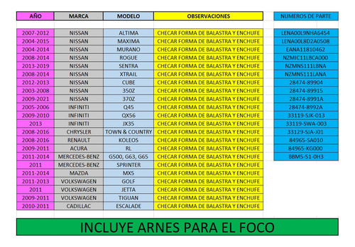 Balastra Y Arnes D2r Faro Foco Luz Xenon Acura Rl 2009 Foto 2