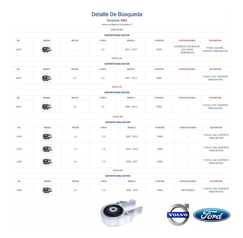 Soporte Motor Trasero Volvo C30-c70-s40-v50 / Ford Escape    Foto 7