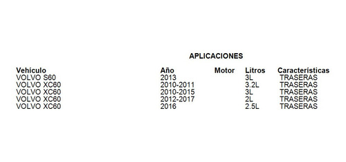 Balatas Traseras Volvo Xc60 2016 2.0l Brembo Foto 3