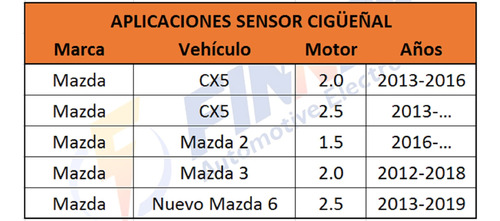 Sensor Cigeal Mazda Cx5 Mazda 3 Nuevo Mazda 6 Foto 6