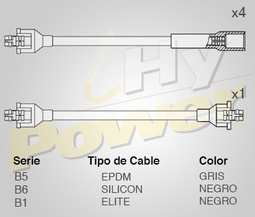 Jgo Cables Buja Epdm Para Fiat 147 1.3l 4cil 1987 Foto 2