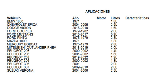 Filtro Aceite Peugeot 407 2007 2.2l Premium Guard Foto 3