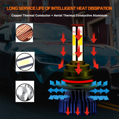Kit De Faros Led 9007 De Alta Y Baja Intensidad, 6000 K Foto 5