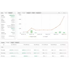 Ea Robo Opera Em Noticias P/ Forex Gbp Eur Jpy Grafico M1