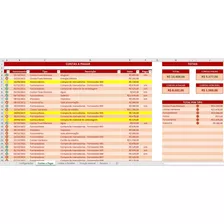 Planilha Excel Contas A Pagar Contas A Receber Xls Finanças