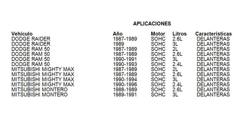 Balatas Delanteras Mighty Max 1989 Fritec 2.6l Mitsubishi Foto 2