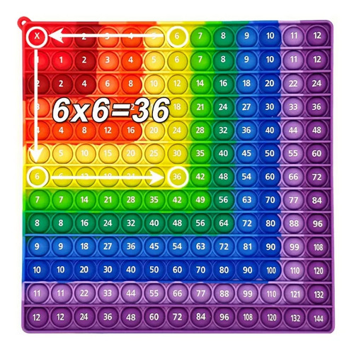 Tabuada Pop It Matemática 12x12 Azul