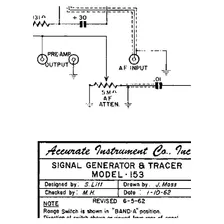 Esquema Gerador De Sinal Accurate Instrument Model 153 Em Pd