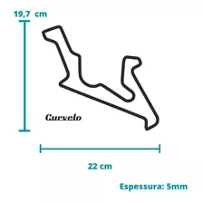 Quadro Pista / Circuito - Automobilismo, F1, Fórmula 1