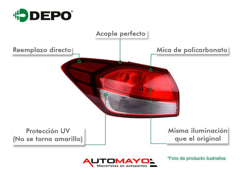 1/calavera Der O Izq Depo Lesabre Buick 1992-1996 Foto 2