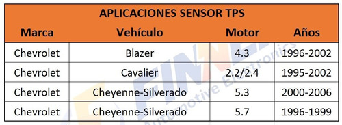 Sensor Tps Chevrolet Blazer Cavalier Cheyenne Silverado Foto 6