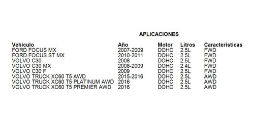 Filtro De Aire Volvo S60 T5 2wd 2012 - 2014 2.5l Mfi Fwd Gas Foto 4