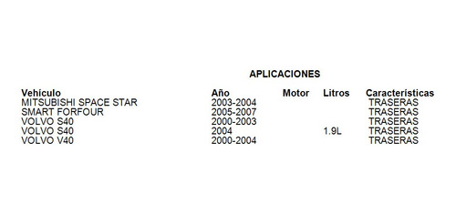 Balatas Traseras Mitsubishi Space Star 2004 Grc Foto 3