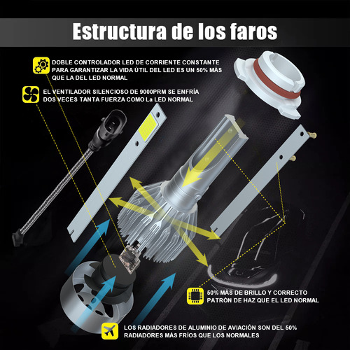 Dp. Kit De Faros Delanteros Led Para Subaru Tribeca Foto 3