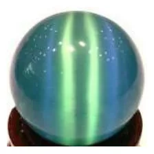 Esfera Azul Ópalo Ojo De Gato Piedra Natural 20mm