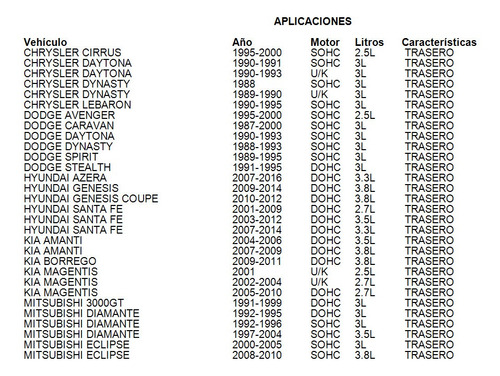 Reten Cigueal Trasero Xg300 2001 3.0l Ajusa Foto 2