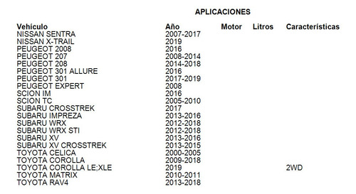 Kit Plumas Limpiaparabrisas Alfa Romeo Mito 2012-2016 Tyc Foto 7