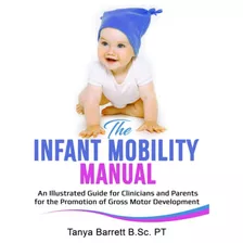 El Manual De Movilidad Infantil: Una Guía Ilustrada Para Cli