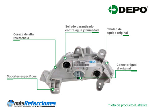 Cuarto Delantero Izquierdo S/foco Bronco De 1984 A 1988 Depo Foto 3