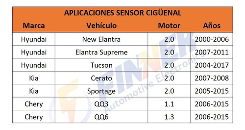 Sensor Cigeal New Elantra Tucson Cerato Sportage Qq3 Qq6 Foto 5