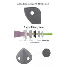 Filtro Repuesto Mascara Antipolución