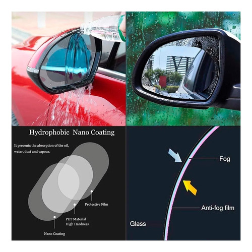 Pelcula Protectora Retrovisor Alfa Romeo Mito 2019 Foto 7