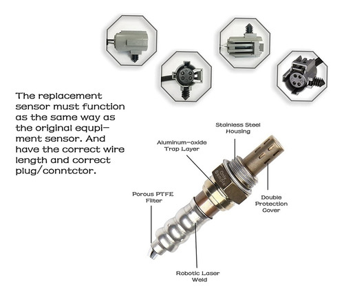 Sensor De Oxgeno Y Oxgeno Para Jeep Cherokee 1996-2001 98- Foto 4