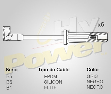 Jgo Cables Buja Elite Para Buick Park Avenue 3.8l 6cil 1995 Foto 2