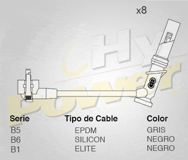 Jgo Cables Buja Epdm Para Ford Serie E Vans 4.2l 6cil 2005 Foto 2