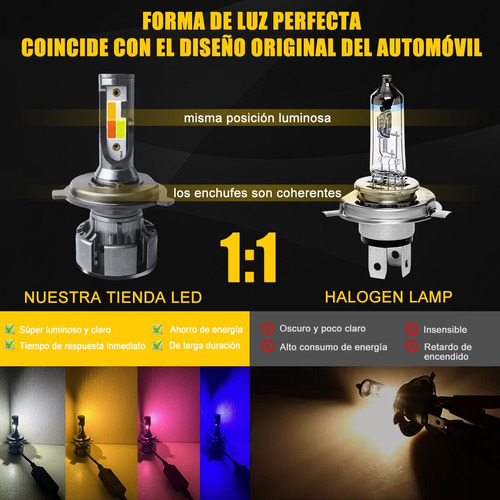 Foco Led Moto Italika 125z 150z 200z 250z H4 Hs1 4 Modos Luz Foto 4