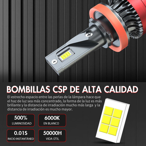 28000lm 6000k Faros Led Y Bombilla Antiniebla Para Honda Foto 4