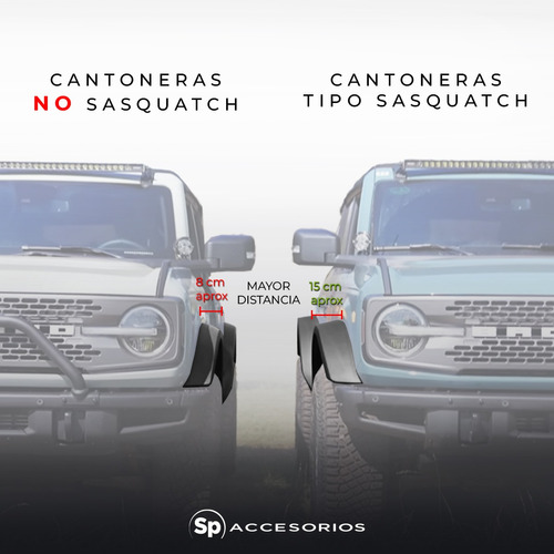 Cantoneras Tipo Sasquatch Para Ford Bronco 2021+ Foto 5