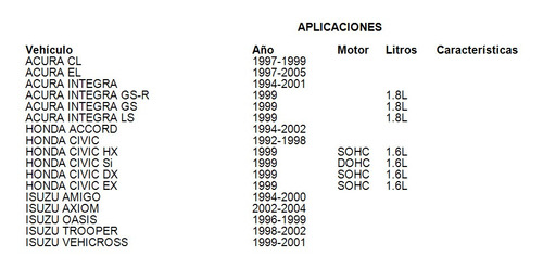 Kit De Sellos De A/c Acura Integra 1994-2001 Uac Foto 3