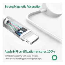 Cargador 2 En 1 Para iPhone Y Iwatch Certificado Mfi, Cable