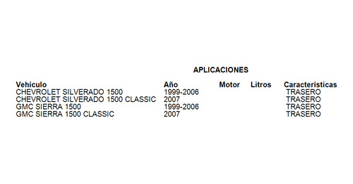 Amortiguador Trasero Gmc Sierra 1500 Classic 2007 Gm Parts Foto 3