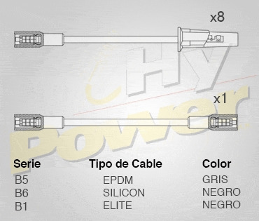 Cables Buja Silicon Para Chevrolet Serie G Van 7.4l 8c 1999 Foto 2