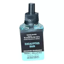 Refil Wallflowers Bath & Body Works - Eucalyptus Rain 24ml