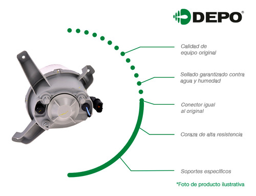 Faros Niebla Delanteros S/foco Depo Tucson 2019 A 2021 Foto 3