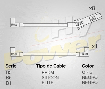 Jgo Cables Buja Epdm Para Dodge Ram Wagon 5.2l 8cil 1996 Foto 2