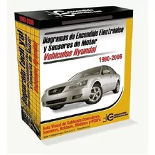Manual Hyundai Diagramas Encendido Electrónico 1990-2006