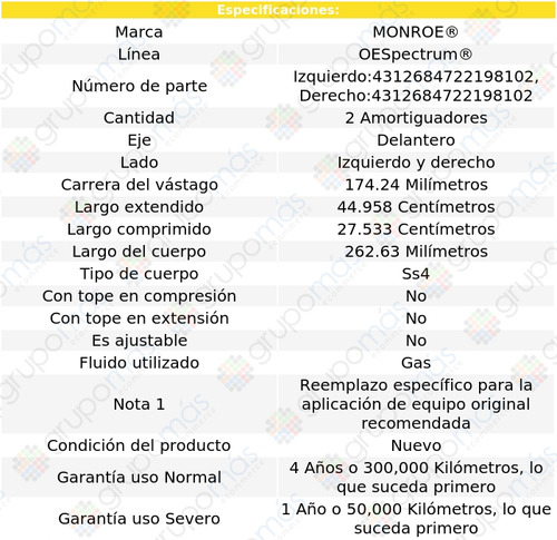 2 Struts Suspensin Gas Oespectrum Del Toronado 90-92 Foto 3