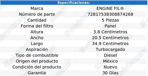 Kit 5 Filtros De Aire 208 L4 1.6l De 2014 A 2016 Engine Fil Foto 2